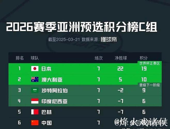 王上源谈伊万选人标准：大家都为国家队拼尽全力