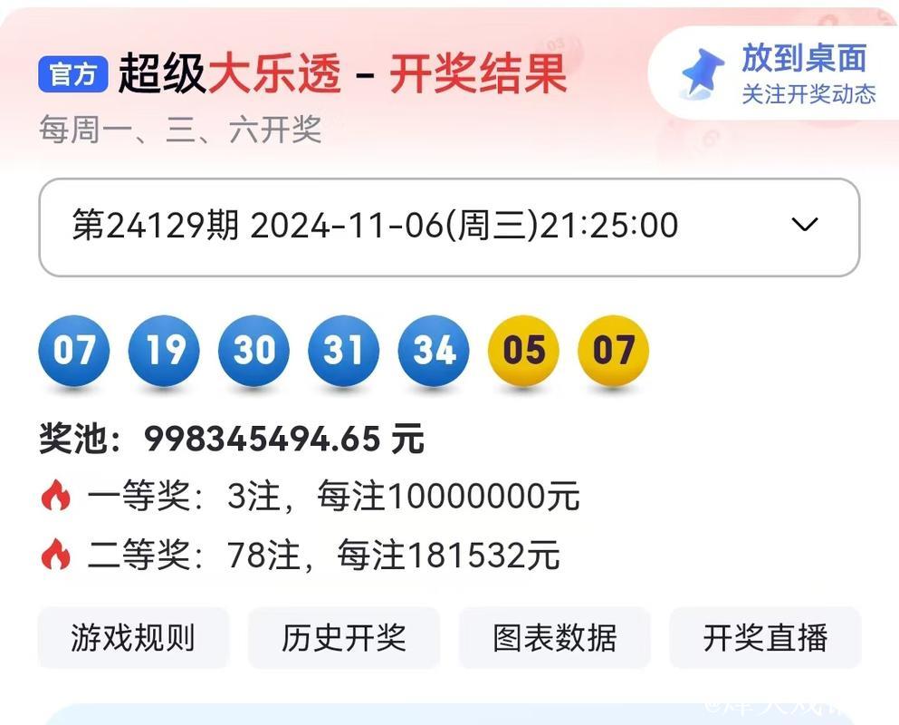 007期丁荣春大乐透预测奖号：重号、连号分析