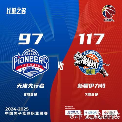 皮特森48分新疆取4连胜 林庭谦16分天津3连败 皮特森48分新疆取4连胜 林庭谦16分天津3连败