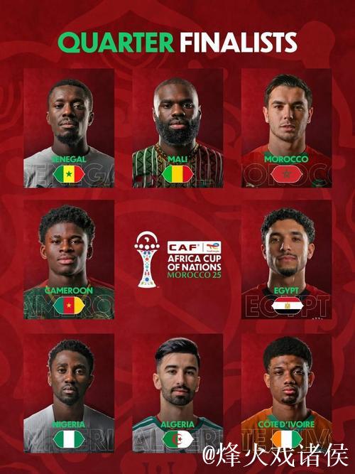 非洲杯:科特迪瓦强势晋级 八强对阵出炉 非洲杯:科特迪瓦强势晋级 八强对阵出炉