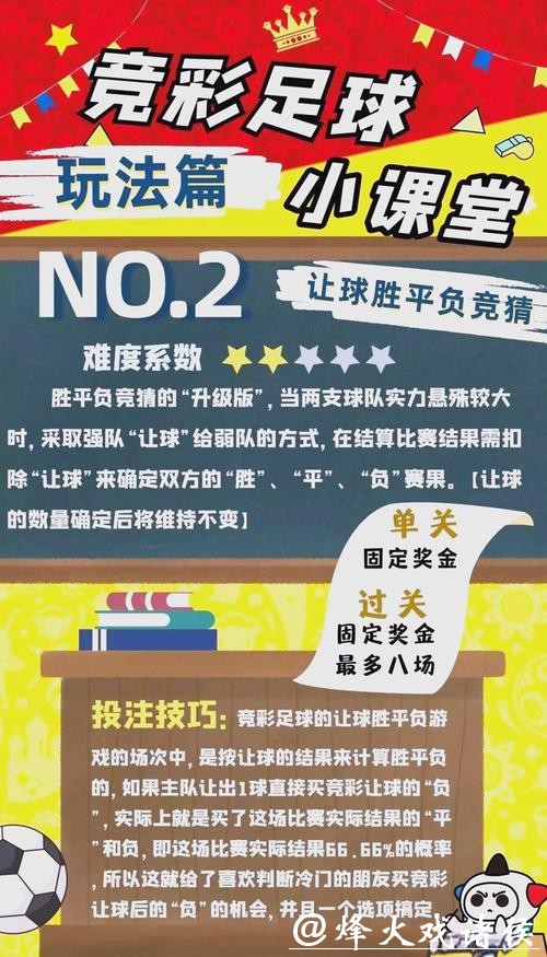 揭秘世界杯买球竞猜技巧与攻略 揭秘世界杯买球竞猜技巧与攻略